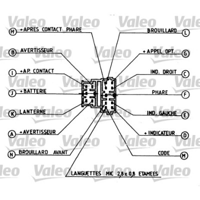 Interrupteur de colonne de direction VALEO 25-126-0
