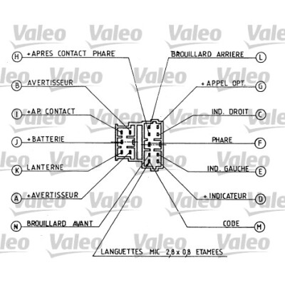 Interrupteur de colonne de direction VALEO 251-281