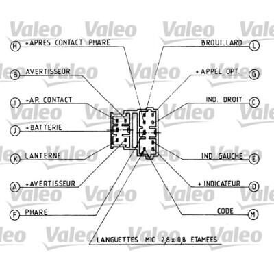 Interrupteur de colonne de direction VALEO 25-122-0