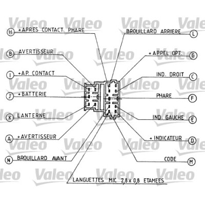 Interrupteur de colonne de direction VALEO 25-128-0
