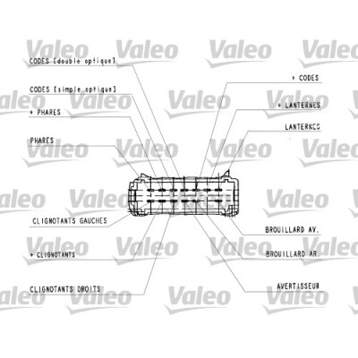 Interrupteur de colonne de direction VALEO 251438
