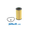 Filtre à huile PURFLUX L402