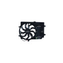 Ventilateur, refroidissement du moteur
