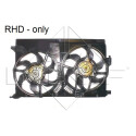 Ventilateur, refroidissement du moteur