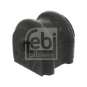 Suspension, stabilisateur