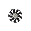 Ventilateur, refroidissement du moteur