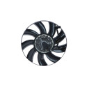 Ventilateur, refroidissement du moteur