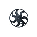 Ventilateur, refroidissement du moteur