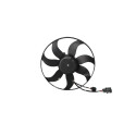 Ventilateur, refroidissement du moteur