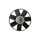 Ventilateur, refroidissement du moteur