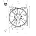 Ventilateur, refroidissement du moteur