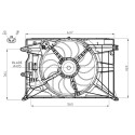 Ventilateur, refroidissement du moteur