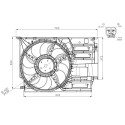 Ventilateur, refroidissement du moteur