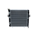 Radiateur, refroidissement du moteur