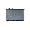 Radiateur, refroidissement du moteur