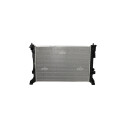 Radiateur, refroidissement du moteur