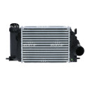 Intercooler, échangeur