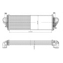 Intercooler, échangeur