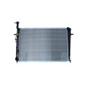 Radiateur, refroidissement du moteur