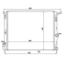 Radiateur, refroidissement du moteur