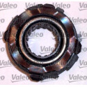 Kit d&#39;embrayage VALEO 3387
