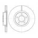 Jeu de 2 disques de frein