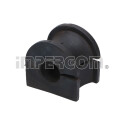 Suspension, stabilisateur