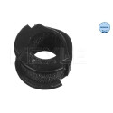Suspension, stabilisateur