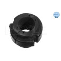 Suspension, stabilisateur