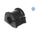 Suspension, stabilisateur