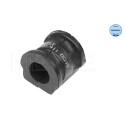 Suspension, stabilisateur
