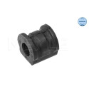 Suspension, stabilisateur