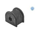 Suspension, stabilisateur