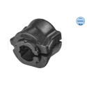 Suspension, stabilisateur