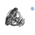 Thermostat, liqiuide de refroidissement