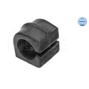 Suspension, stabilisateur