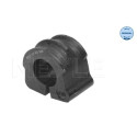 Suspension, stabilisateur