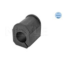 Suspension, stabilisateur