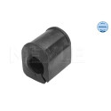 Suspension, stabilisateur