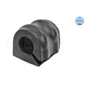 Suspension, stabilisateur