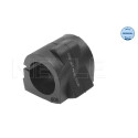 Suspension, stabilisateur