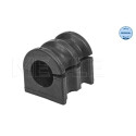 Suspension, stabilisateur