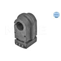 Suspension, stabilisateur