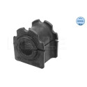Suspension, stabilisateur