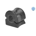 Suspension, stabilisateur
