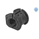 Suspension, stabilisateur