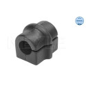 Suspension, stabilisateur
