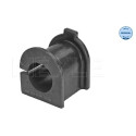 Suspension, stabilisateur