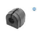 Suspension, stabilisateur