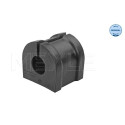Suspension, stabilisateur